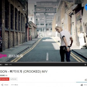 GD-crooked