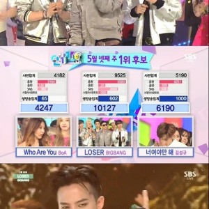 inkigayo-2