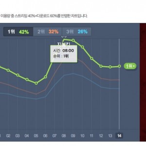 melon-loser-1
